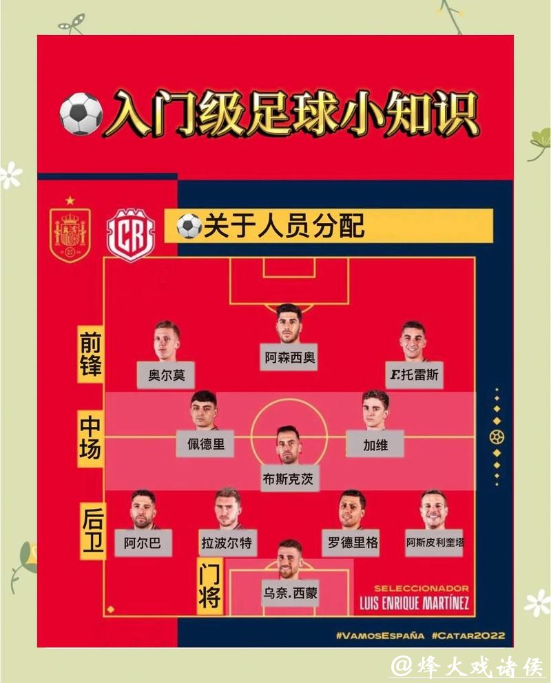 全面解读世界杯赛程及规则 全面解读世界杯赛程及规则