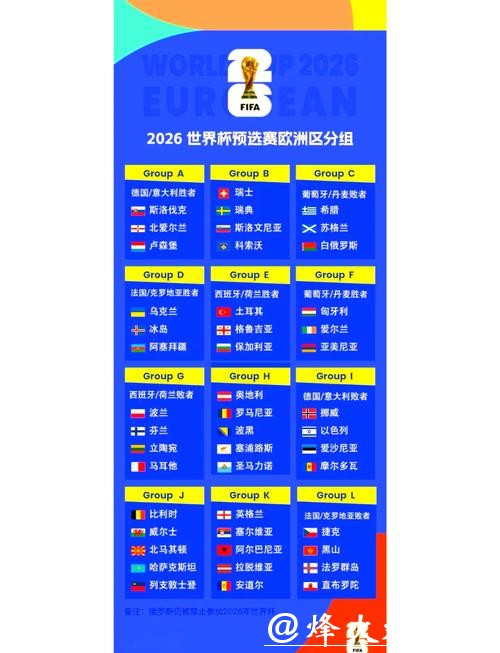 2026世界杯足球直播赛事全解析 2026世界杯足球直播赛事全解析